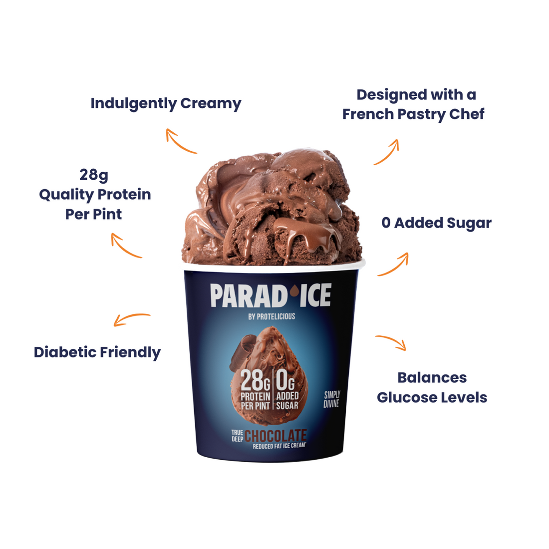 Craveworthy Chocolate Vitality