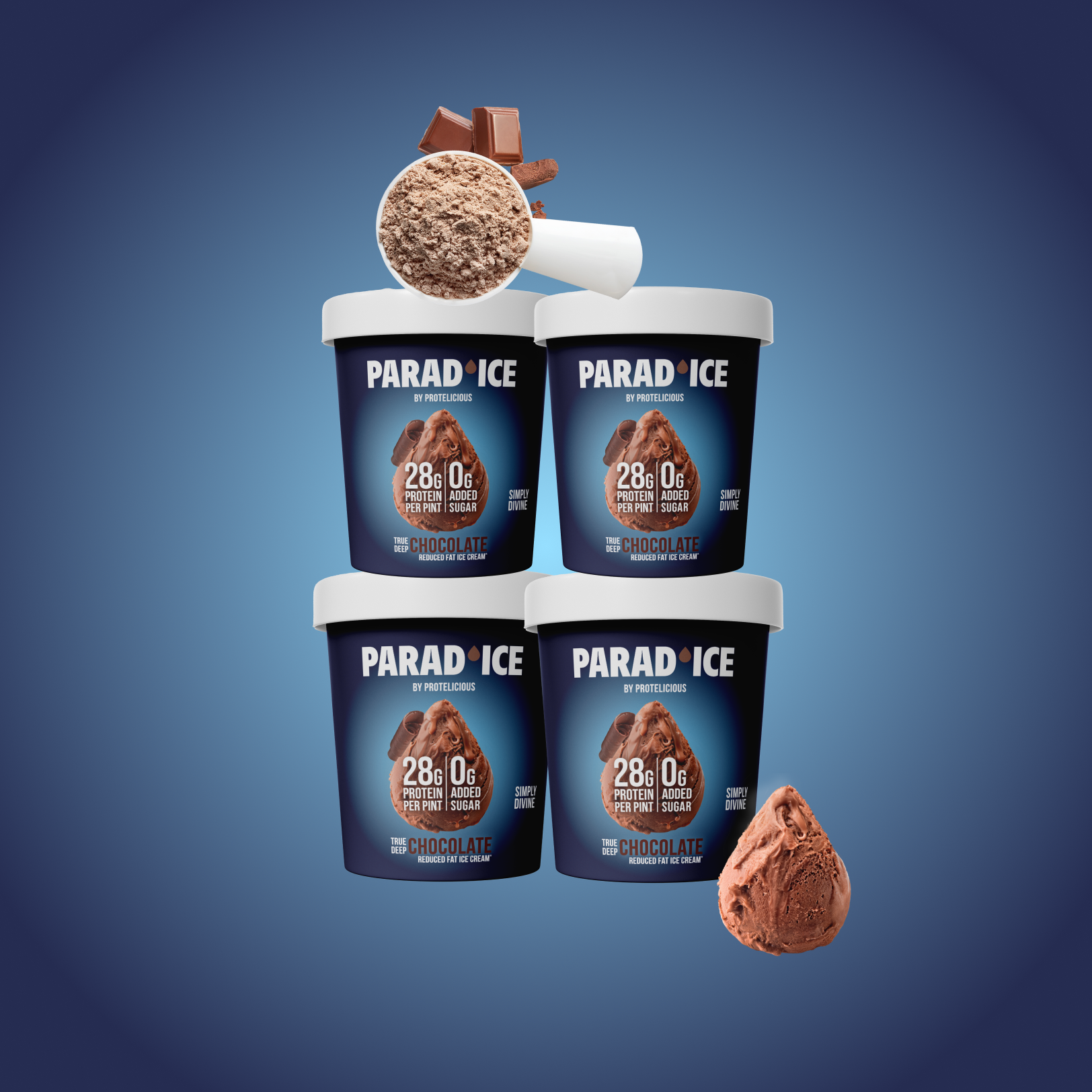 Decadent Chocolate Balance