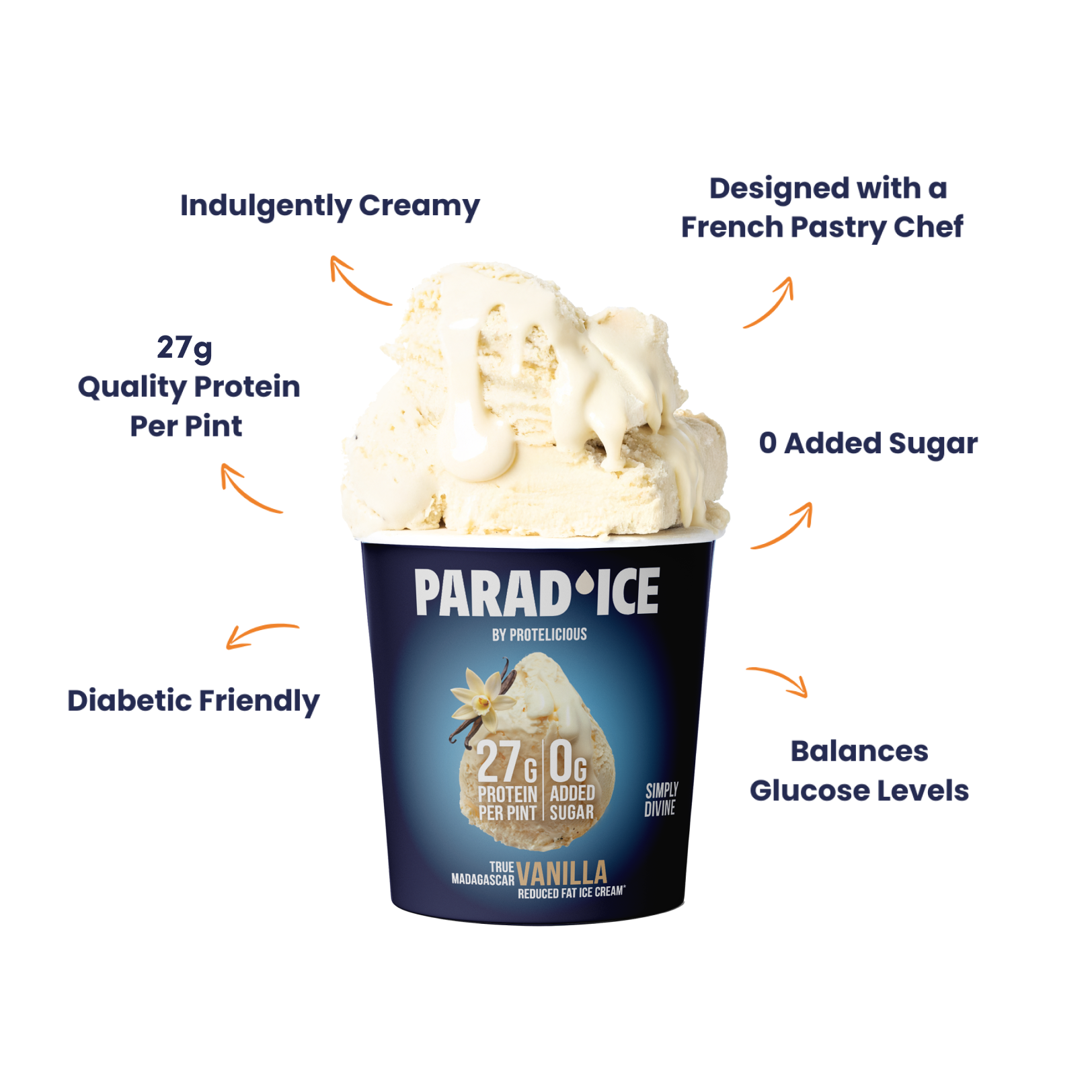 Indulgent Vanilla Vitality