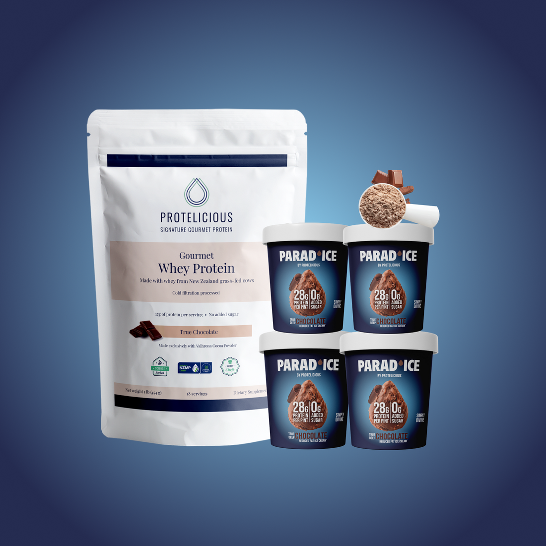 Craveworthy Chocolate Vitality