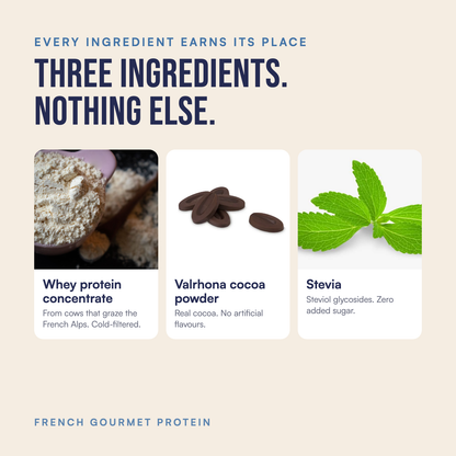 True Chocolate: three ingredients, whey protein concentrate, Valrhona cocoa, stevia